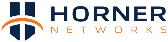 Horner Networks